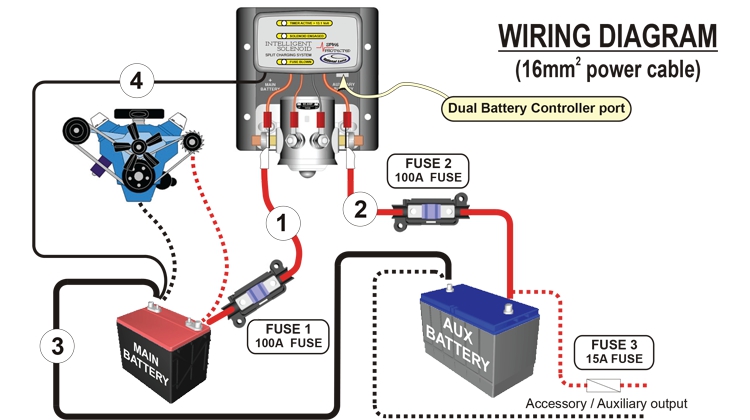 Dual battery system wiring diagram